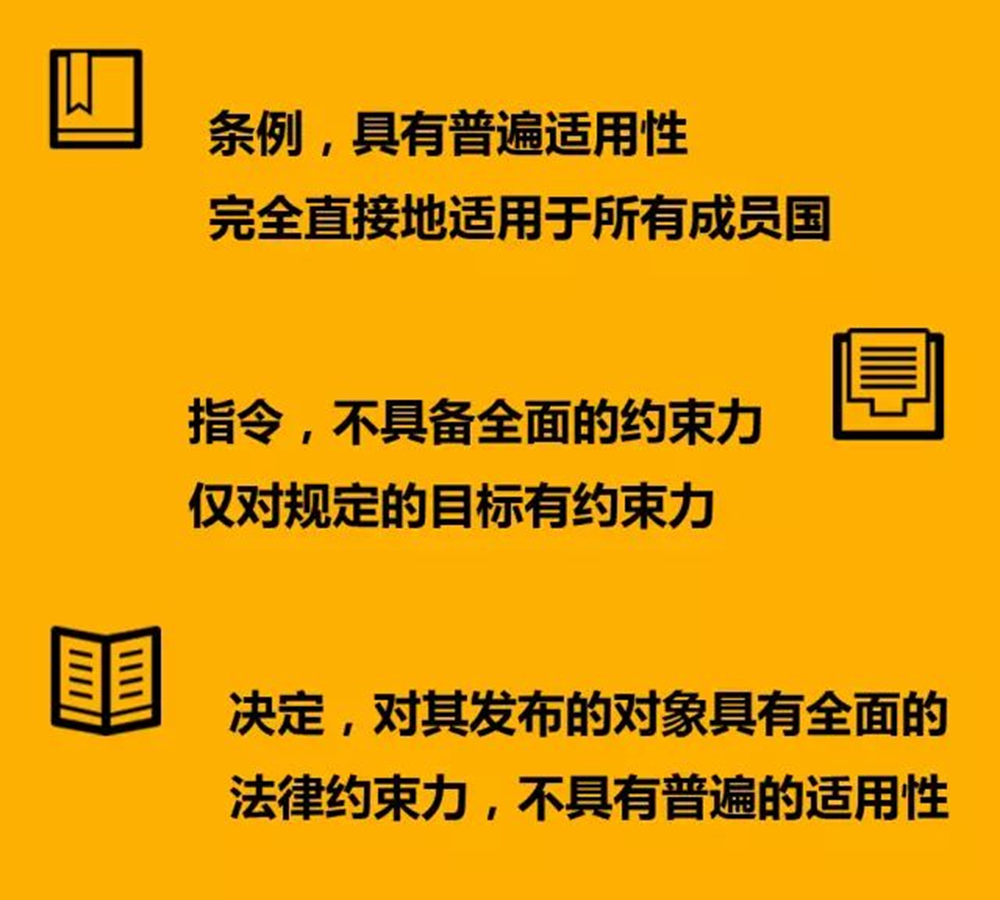 条例，具有普遍适用性，完全直接地适用于所有成员国；指令，不具备全面的约束力，仅对规定的目标有约束力；决定，对其发布的对象具有全面的法律约束力，不具有普遍的适用性。