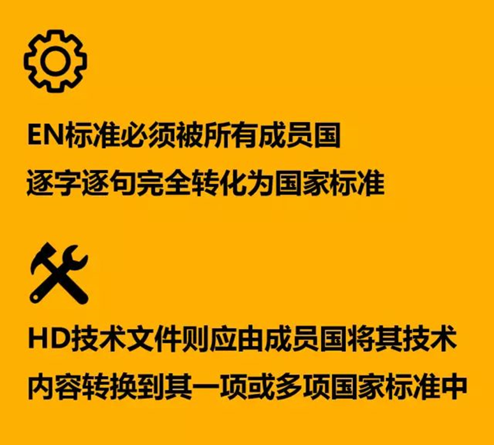 EN标准必须被所有成员国逐字逐句完全转化为国际标准；HD技术文件则应由成员国将其技术内容转换到其一项或多项国家标准中。